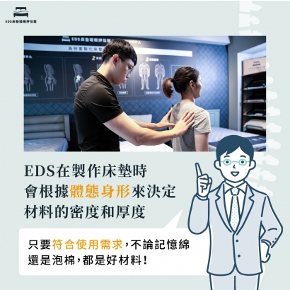 根據體態身形來量身訂製床墊.jpg