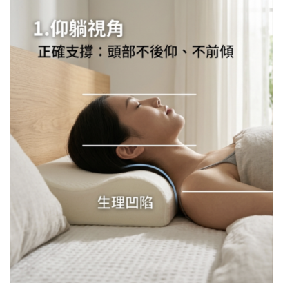 正確睡姿教學-側睡仰睡枕頭高度-預防落枕-物理治療專業建議.png